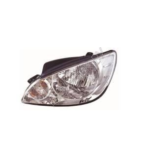 Фара левая Hyundai Getz (2005-2011) DEPO